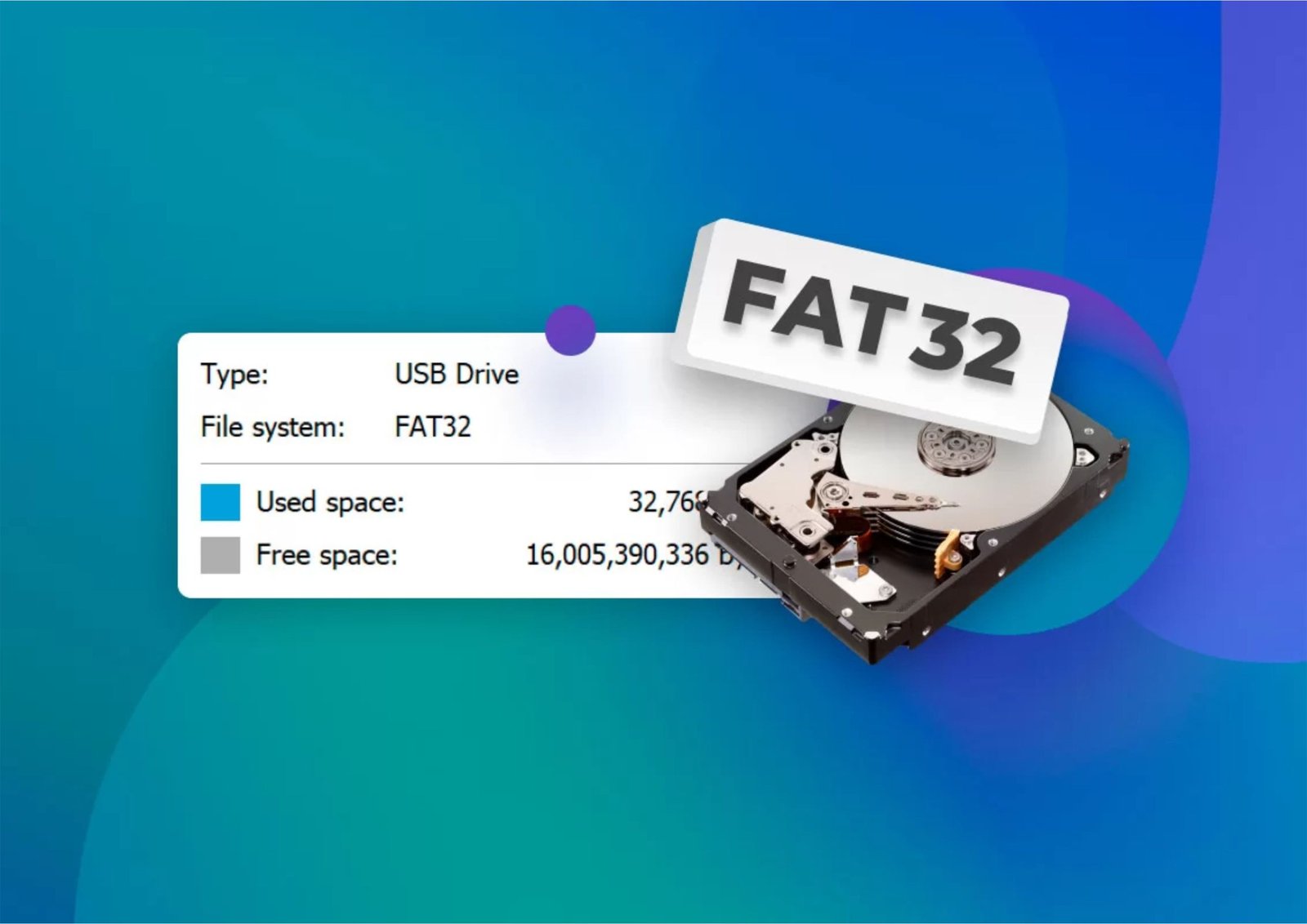 Perbedaan NTFS Dan FAT32